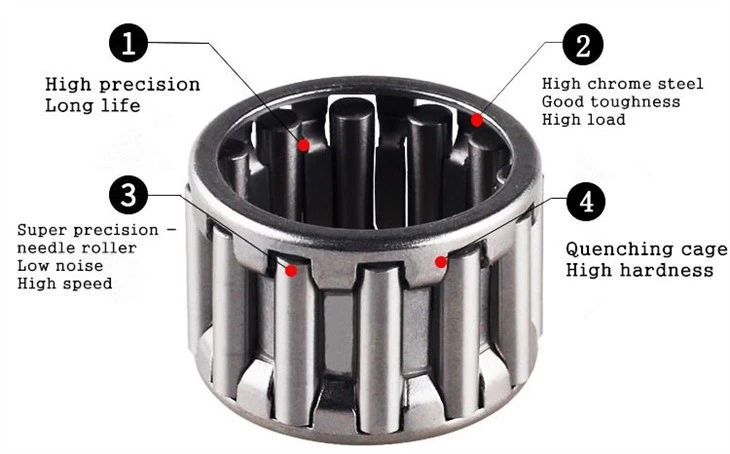 BK2016CNC Machine Tool Bearings